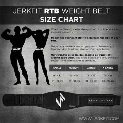 Determing Your Belt Measurement
